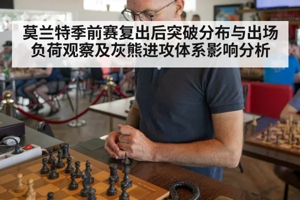 莫兰特季前赛复出后突破分布与出场负荷观察及灰熊进攻体系影响分析